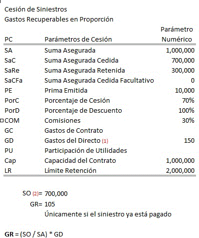 Módulo de co/reaseguro - Generación de cesiones de siniestros